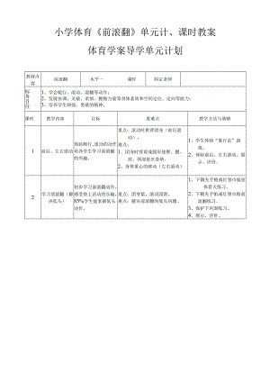 小学体育《前滚翻》单元-课时-教案.docx