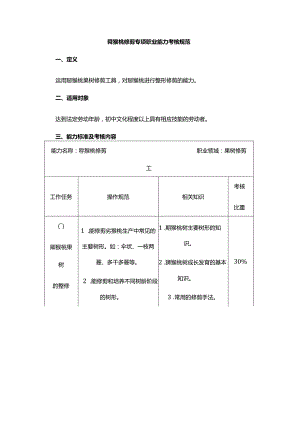 猕猴桃修剪专项职业能力考核规范.docx