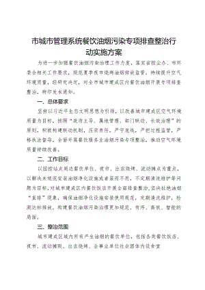 市城市管理系统餐饮油烟污染专项排查整治行动实施方案.docx