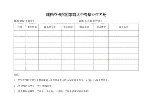 建档立卡贫困家庭大中专毕业生名册.docx