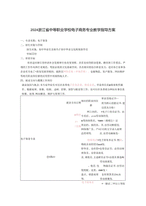 2024浙江中职电商教学指导方案.docx