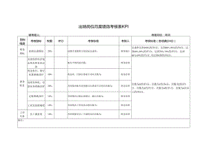出纳岗位月度绩效考核表KPI.docx