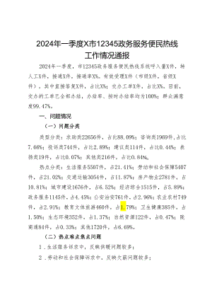 2024年一季度市12345政务服务便民热线工作情况通报.docx