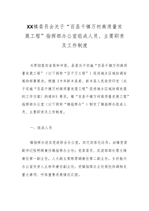 XX镇委员会关于“百县千镇万村高质量发展工程”指挥部办公室组成人员、主要职责及工作制度.docx