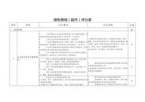 绿色商场（超市）评分表.docx