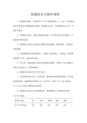 设备操作规程、岗位职责.docx