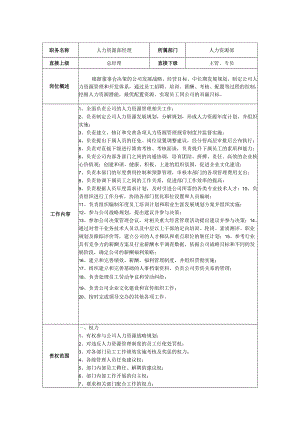 人力资源部经理岗位职责说明书.docx