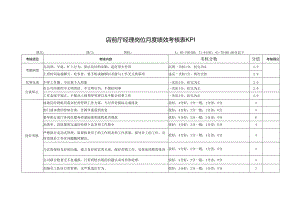 前厅经理岗位月度绩效考核表KPI.docx