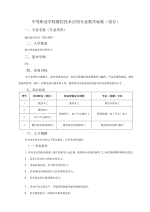 中等职业学校数控技术应用专业教学标准(教育部2024年试行).docx