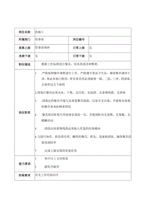 餐厅管事部洗碗工及保洁员岗位职责.docx