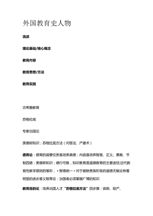 外国教育史人物.docx