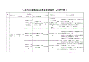 宁夏回族自治区行政备案事项清单（2024年版）.docx