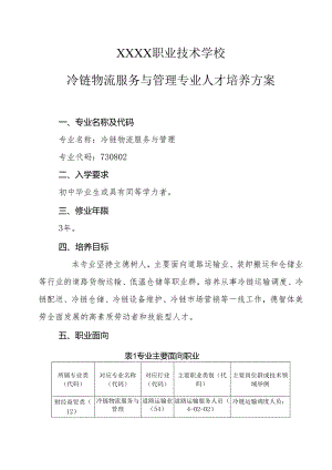 职业技术学校冷链物流服务与管理专业人才培养方案.docx