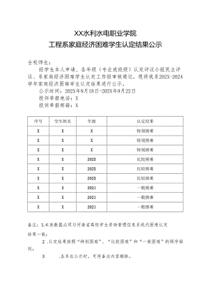 XX水利水电职业学院工程系家庭经济困难学生认定结果公示（2024年）.docx