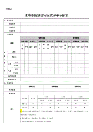 珠海市智慧住宅验收评审专家意见表.docx