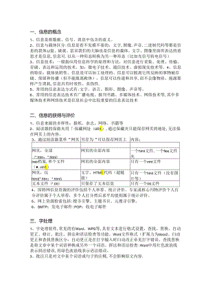 2024浙江学考选考信息技术基础专题.docx