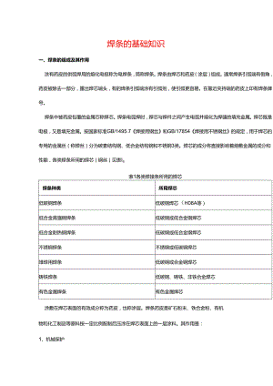焊条的基础知识.docx