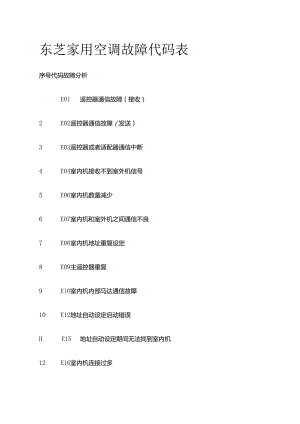 东芝家用空调故障代码表全套.docx