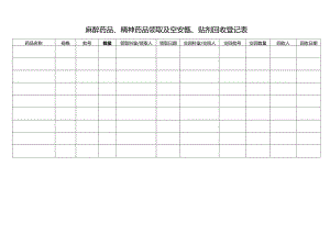 麻醉药品、精神药品领取及空安瓿、贴剂回收登记表.docx