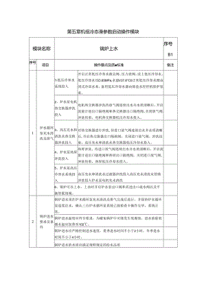 安徽电气职院300MW火电机组运行仿真实训指导05机组冷态滑参数启动操作模块.docx
