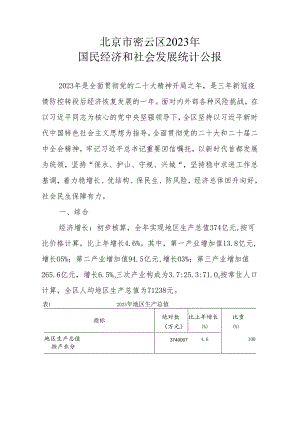 北京市密云区2023年国民经济和社会发展统计公报.docx