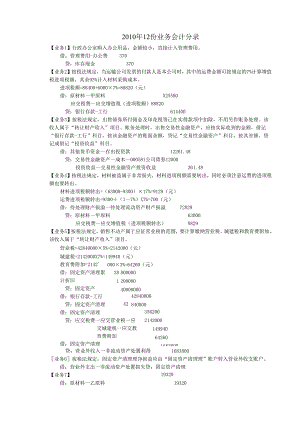 企业纳税实务综合模拟操作会计分录代替记账.docx