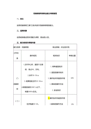 花椒修剪、施肥、育苗专项职业能力考核规范.docx