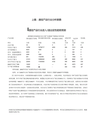 -通信行业产品分析报告.docx
