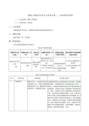 职业学院资源环境与安全大类+测绘工程技术专业人才培养方案.docx