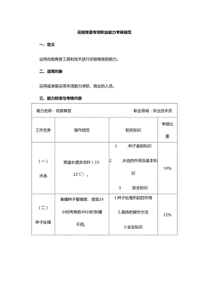 花椒育苗专项职业能力考核规范.docx