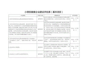 小微型健康企业建设评估表基本项目模板.docx