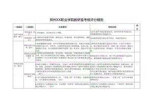 郑州XX职业学院教研室考核评分细则（2024年）.docx