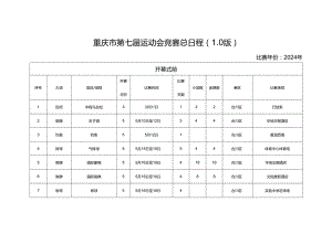 重庆市第七届运动会竞赛总日程（1.0版）.docx