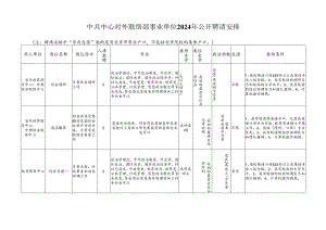 中共中央对外联络部事业单位2024年公开招聘计划.docx