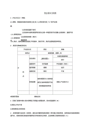 2024浙教版科学七年级上册同步练习：第4章 物质的特性 第6节 汽化与液化 第2课时 沸 腾.docx