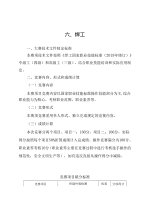 贵港市第一届“荷城杯”职业技能大赛技术规程-焊工.docx