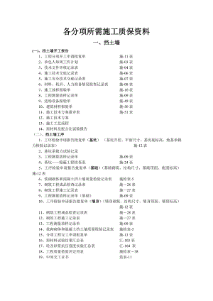 各分项所需施工质保资料.doc