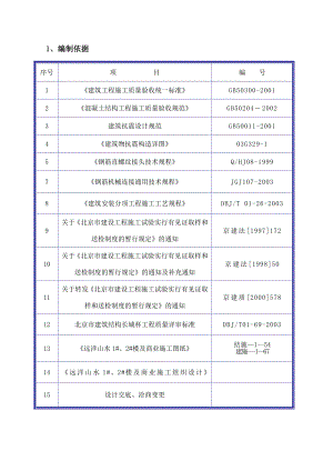 商业楼钢筋施工方案.doc