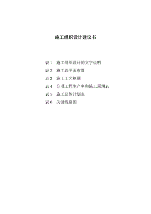 国道主干线连霍线陕西境宝鸡至牛背高速公路路基桥隧工程施工组织设计4标.doc