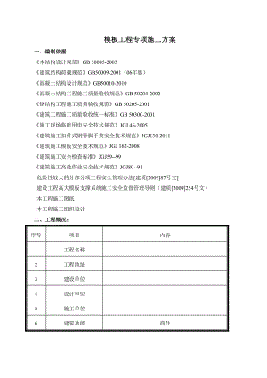 商住楼模板工程专项施工方案#模板支撑计算书.doc
