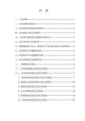 地块基坑开挖与桩基础工程施工方案.doc