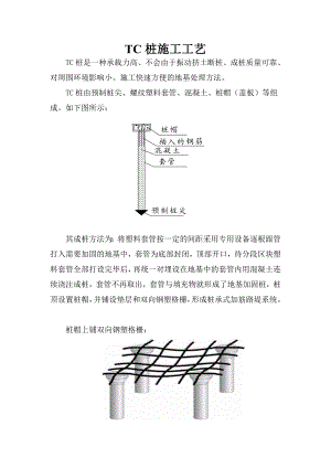 地基基础TC桩施工工艺（附示意图） .doc