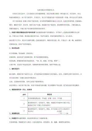 电商客服必须掌握的电话礼仪.docx