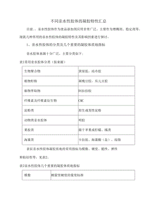 不同亲水性胶体的凝胶特性汇总.docx