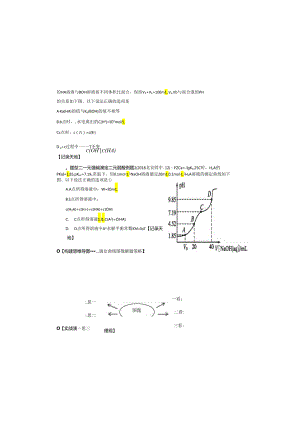 电解质溶液图像教学设计及课后反思.docx