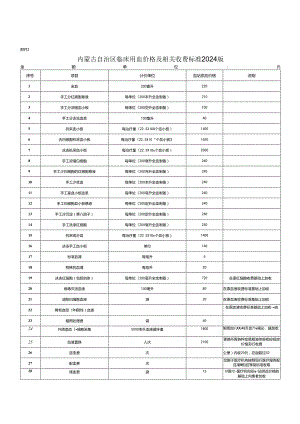 2024年阿拉善盟医疗服务项目价格目录.docx