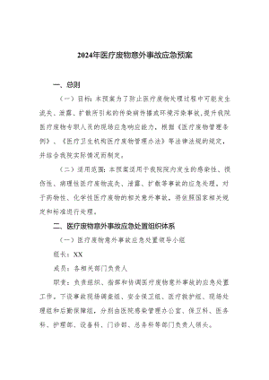 2024年医疗废物意外事故应急预案.docx