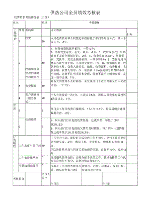 供热公司全员绩效考核表.docx