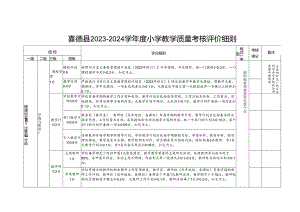 喜德县2023-2024学年度小学教学质量考核评价细则.docx