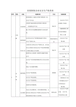 房屋拆除企业安全生产检查表.docx
